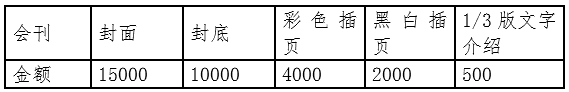 印刷包裝展會收費