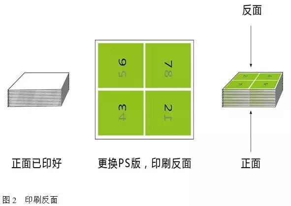 印刷反面.jpg