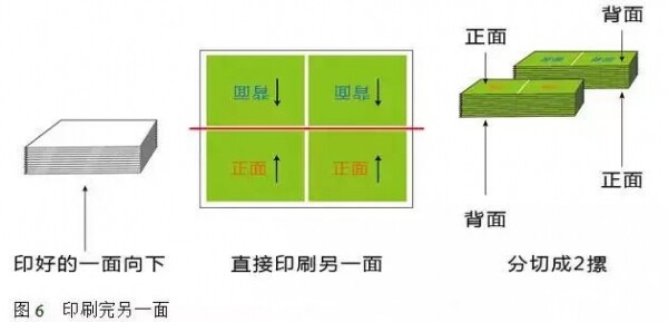 滾翻版印刷 印刷完另一面.jpg