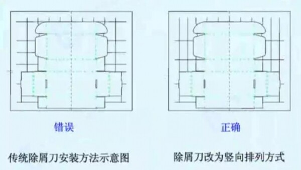 除屑刀安裝方法.jpg